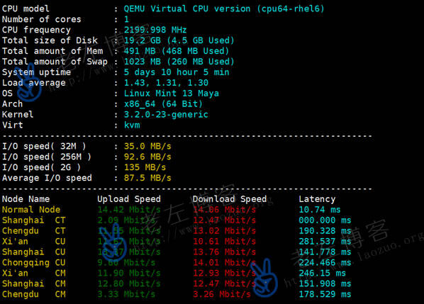  One click detection of Linux VPS/server configuration IO、 Domestic node download speed measurement - page 1