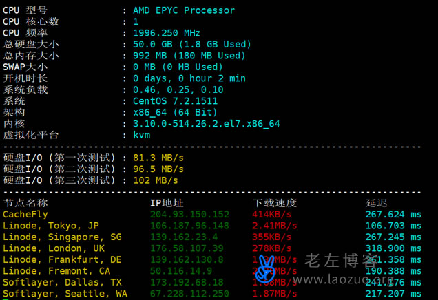 腾讯云重庆地区AMD服务器拼团年付96元 1G/1Mbps/50GB硬盘