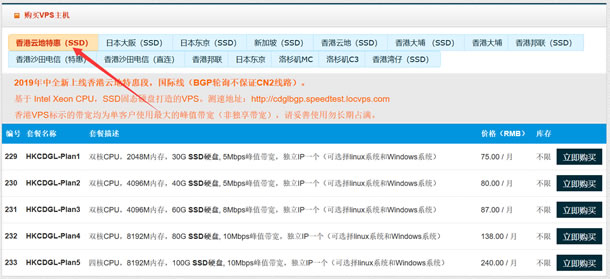 LOCVPS - 香港云地特惠 4GB内存/40GB SSD/5Mbps 月费56元 - 第2张