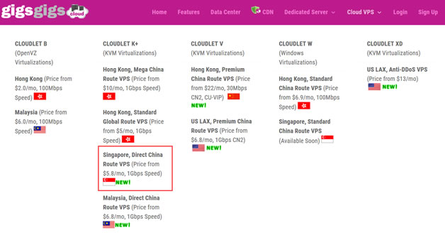 GigsGigsCloud新加坡云主机/CloudLet SG配置及开通遇到的问题记录