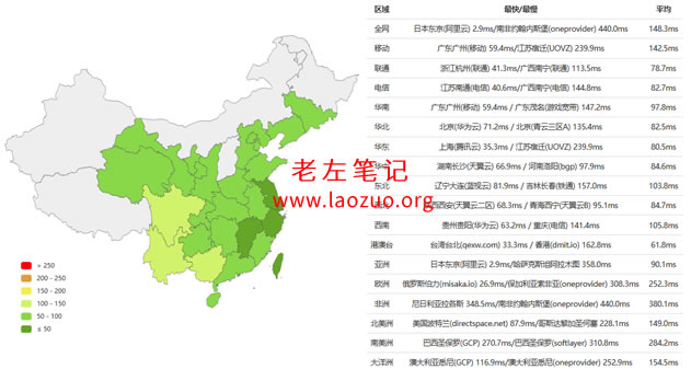  JWDNS Jingwen Internet 20% off in spring, Hong Kong CN2 ECS, 70 yuan per month, double the memory - page 2