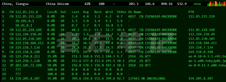  Three network routing test