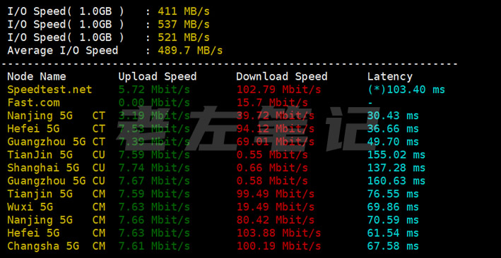  DiyVM Japan Osaka machine room ECS line speed comprehensive evaluation (5M bandwidth 2GB memory unlimited flow) - sheet 7