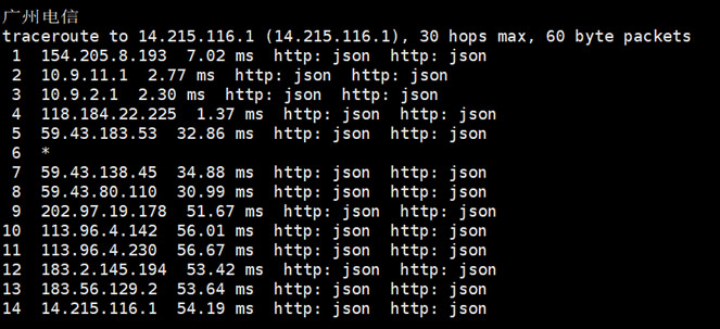  DiyVM Japan Osaka machine room ECS line speed comprehensive evaluation (5M bandwidth 2GB memory unlimited flow) - sheet 8