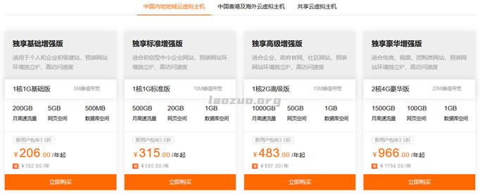  A 35% discount for new customers of Alibaba Cloud virtual machine can enjoy independent IP 1GB memory 5M bandwidth - the first