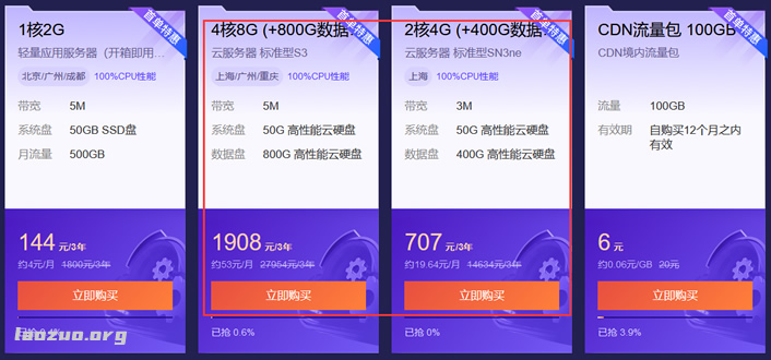  Tencent Cloud CVM ECS 800GB big data disk 8GB memory 5M bandwidth 3 years 1908 yuan