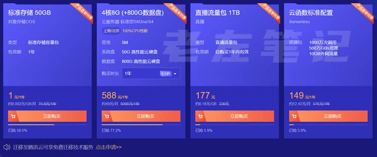  Tencent Cloud CVM ECS Large Disk Solution 400GB and 800GB Data Disk Solution - Sheet 2
