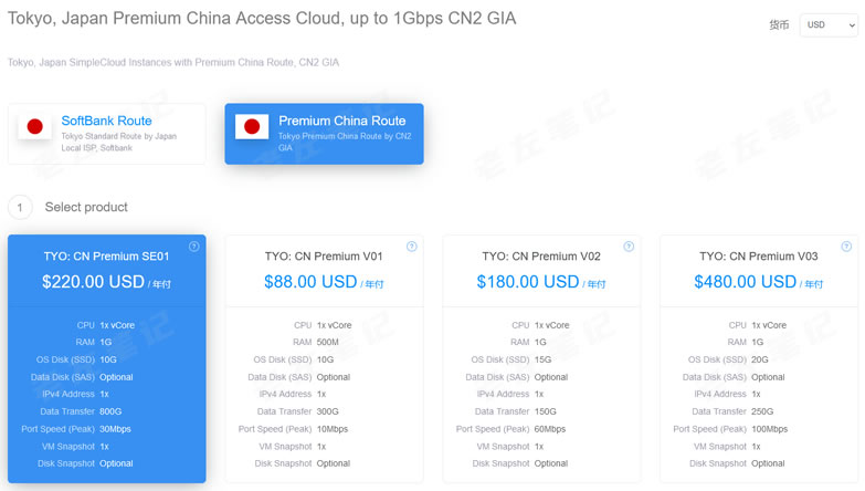  GigsGigsCloud Japan CN2 GIA Replenishment - 30M bandwidth 800GB traffic month - Page 2