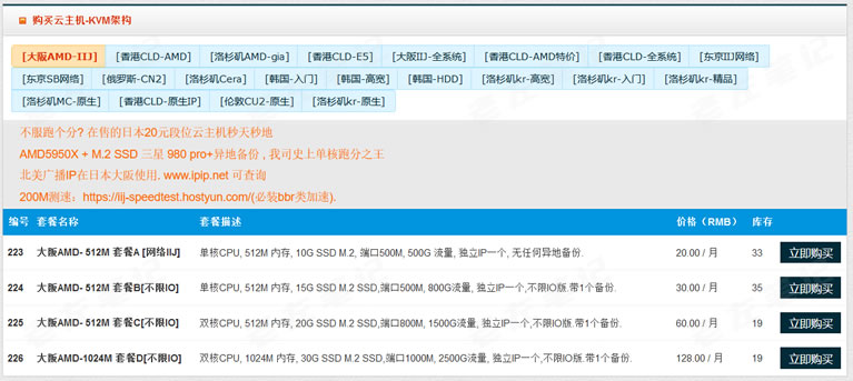 HostYun新增日本大阪AMD系列便宜VPS主机 月付仅需18元起 - 第2张
