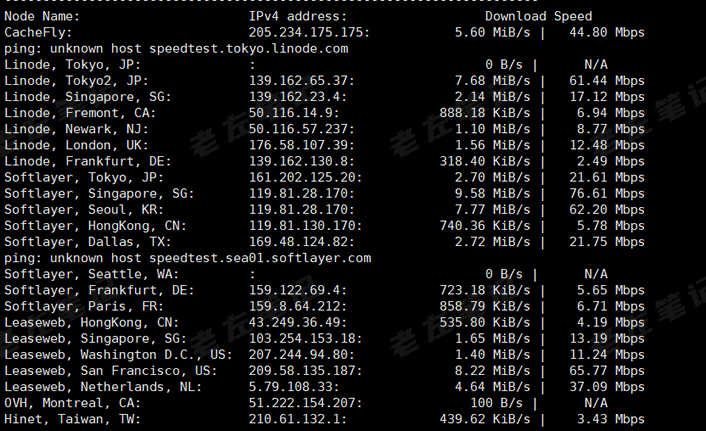  DIYVM Japan Osaka ECS download speed measurement