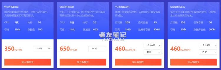  What are the 2022 Jing'an Express Cloud Server Double 11 promotional activities? Inventory of Fast Cloud Network Double 11 Activities Summary - Page 3