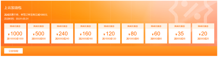 2023年阿里云新春上云采购季促销 新用户云服务器年99元 - 第2张