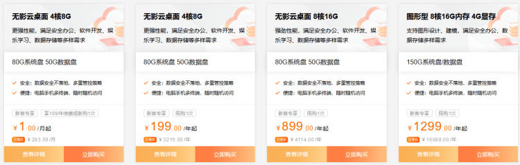 2023年阿里云新春上云采购季促销 新用户云服务器年99元 - 第5张