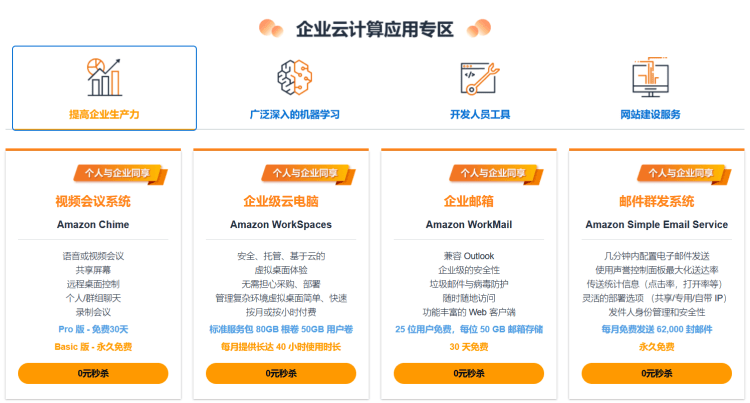  2023 Amazon Cloud Spring Preferential Activity: ECS for 12 months at 0 yuan - Page 3