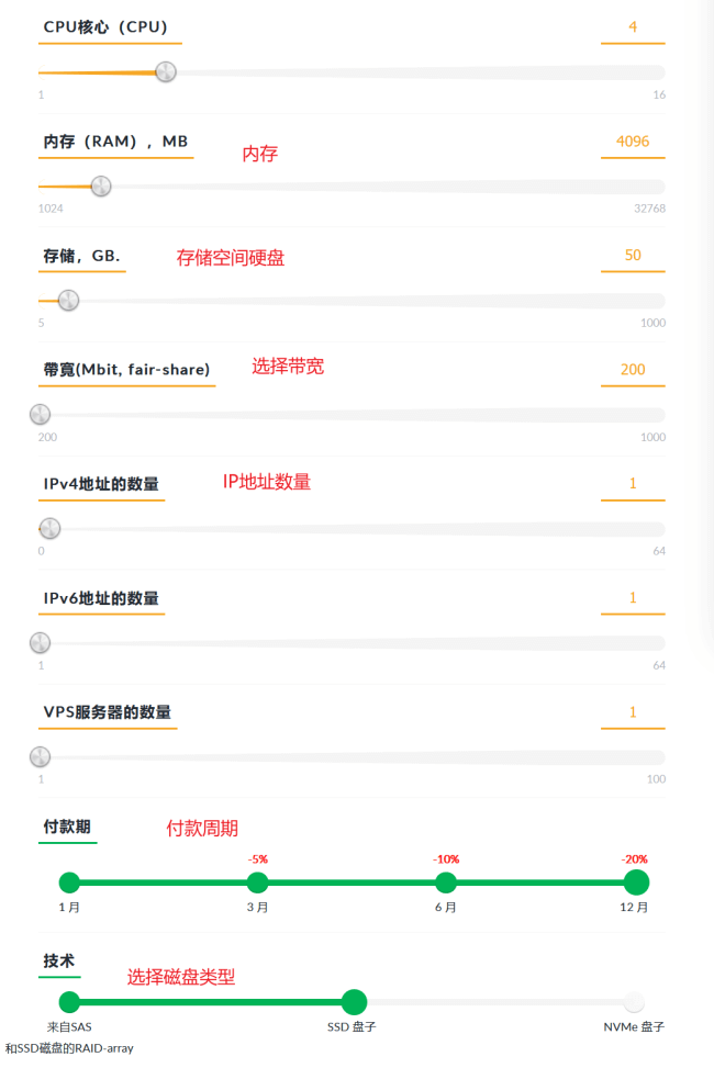 JustHost VPS主机选购教程且可选15+数据中心 可自主切换机房 - 第5张