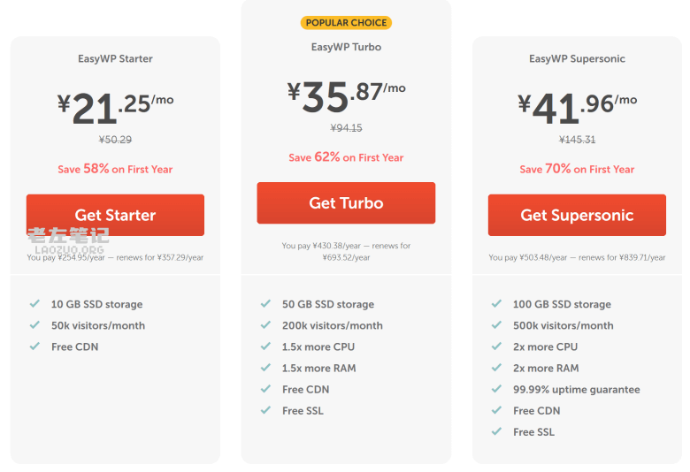 NameCheap WordPress主机低至三折优惠 首月免费体验 - 第2张