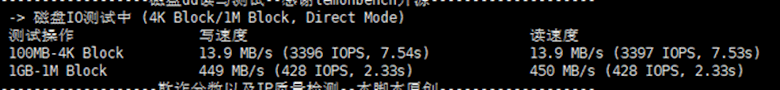 莱卡云香港BGP云服务器测评 1G内存 10M带宽配置每月25元起 - 第4张