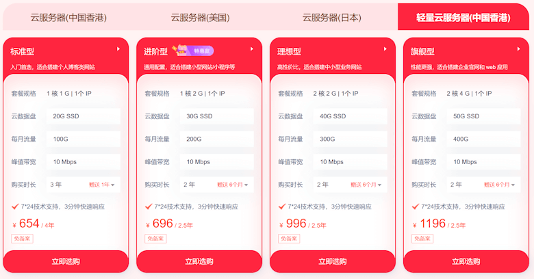 恒创主机出海云服务器促销活动 4年香港轻量服务器654元 - 第2张