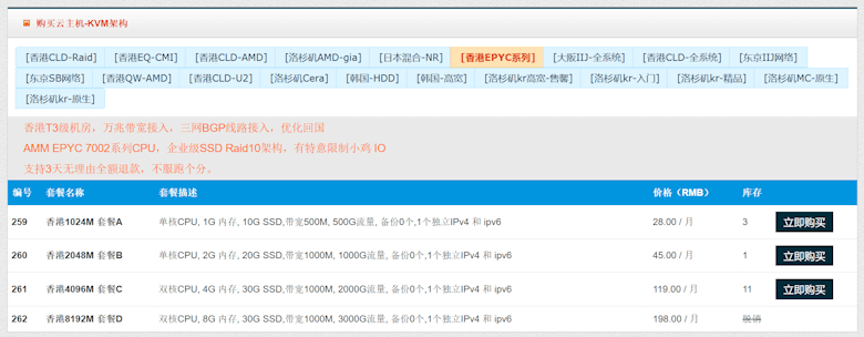 HostYun新增香港大带宽VPS主机方案 最高10Gbps带宽 月费27元起 - 第3张