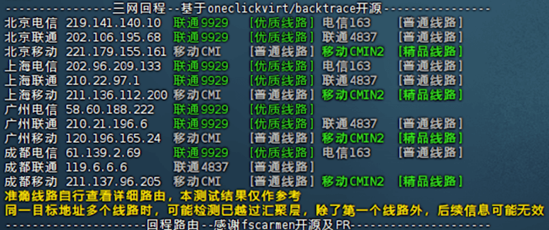 莱卡云美国AS9929云服务器性能测试 - 第13张