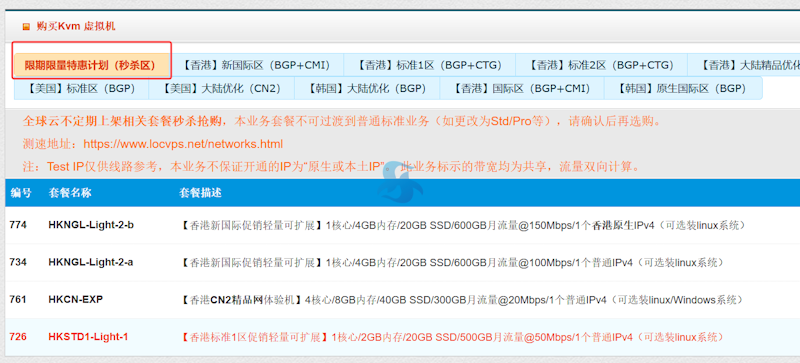 LOCVPS 多款高配香港VPS特价年付活动 低至年付112元 - 第1张 LOCVPS 多款高配香港VPS特价年付活动 低至年付112元 - 第1张