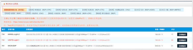 LOCVPS 多款年付VPS套餐 香港和美国VPS 低至年付128元 - 第1张