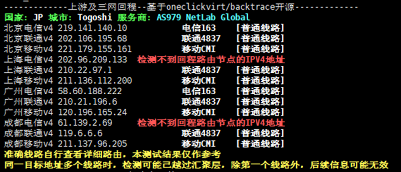 莱卡云日本大带宽服务器评测性能 支持三网直连大陆优化 - 第5张