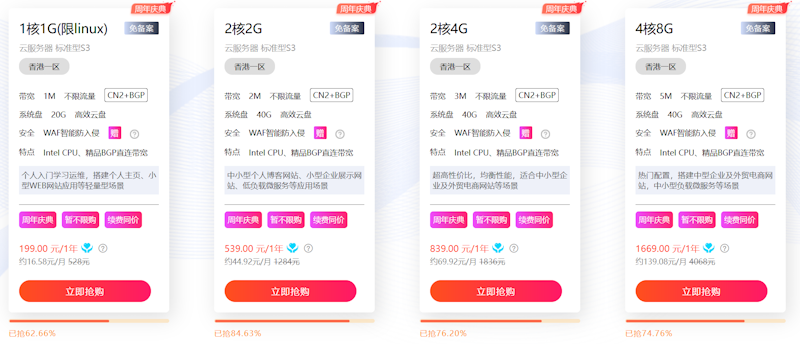 硅云周年庆活动 香港云服务器年付199元 香港虚拟主机年付45元 - 第2张