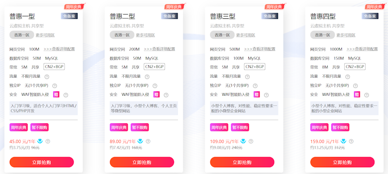 硅云周年庆活动 香港云服务器年付199元 香港虚拟主机年付45元 - 第3张