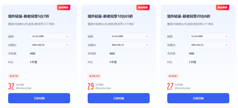 UCLOUD 专属轻量应用服务器促销活动 香港轻量云年付57元 - 第3张