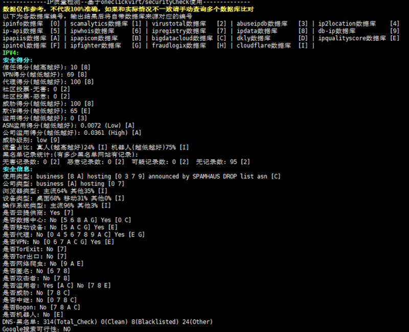 莱卡云香港BGP VPS测评 - 香港原生IP 大陆优化线路 - 第4张 莱卡云香港BGP VPS测评 - 香港原生IP 大陆优化线路 - 第4张