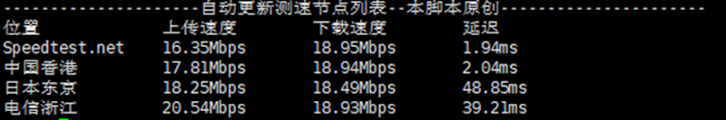 莱卡云香港BGP VPS测评 - 香港原生IP 大陆优化线路 - 第7张 莱卡云香港BGP VPS测评 - 香港原生IP 大陆优化线路 - 第7张