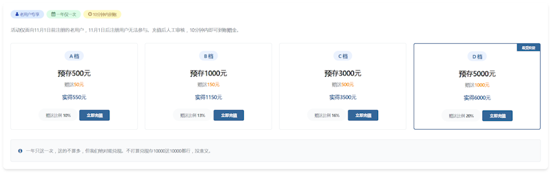 UUUVPS 双十一活动充值赠送余额且香港VPS低至年付79元 - 第1张